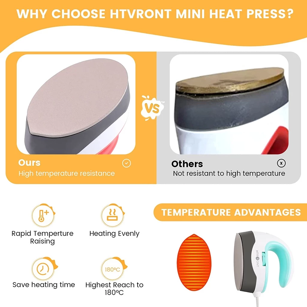 Mini Heat Press Machine
