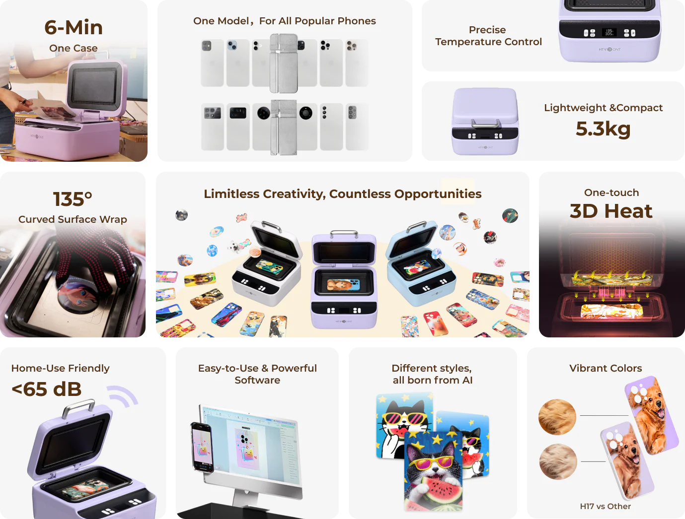 Phone Case Heat Press Machine Compatible with iPhone & Android - Vacuum Heat Press